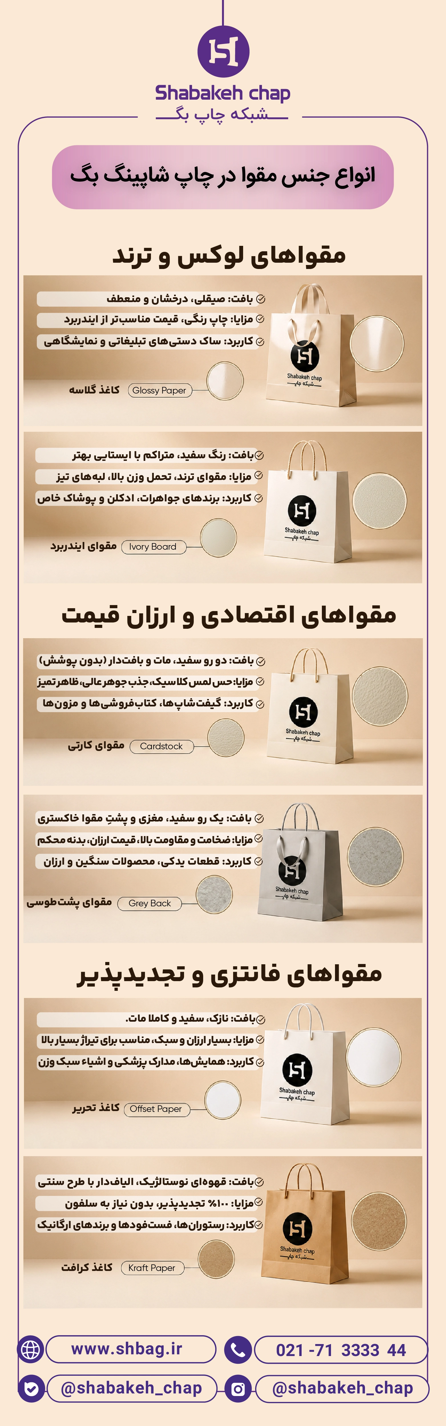 انواع جنس مقوا در چاپ ساک دستی ترند - شبکه چاپ بگ