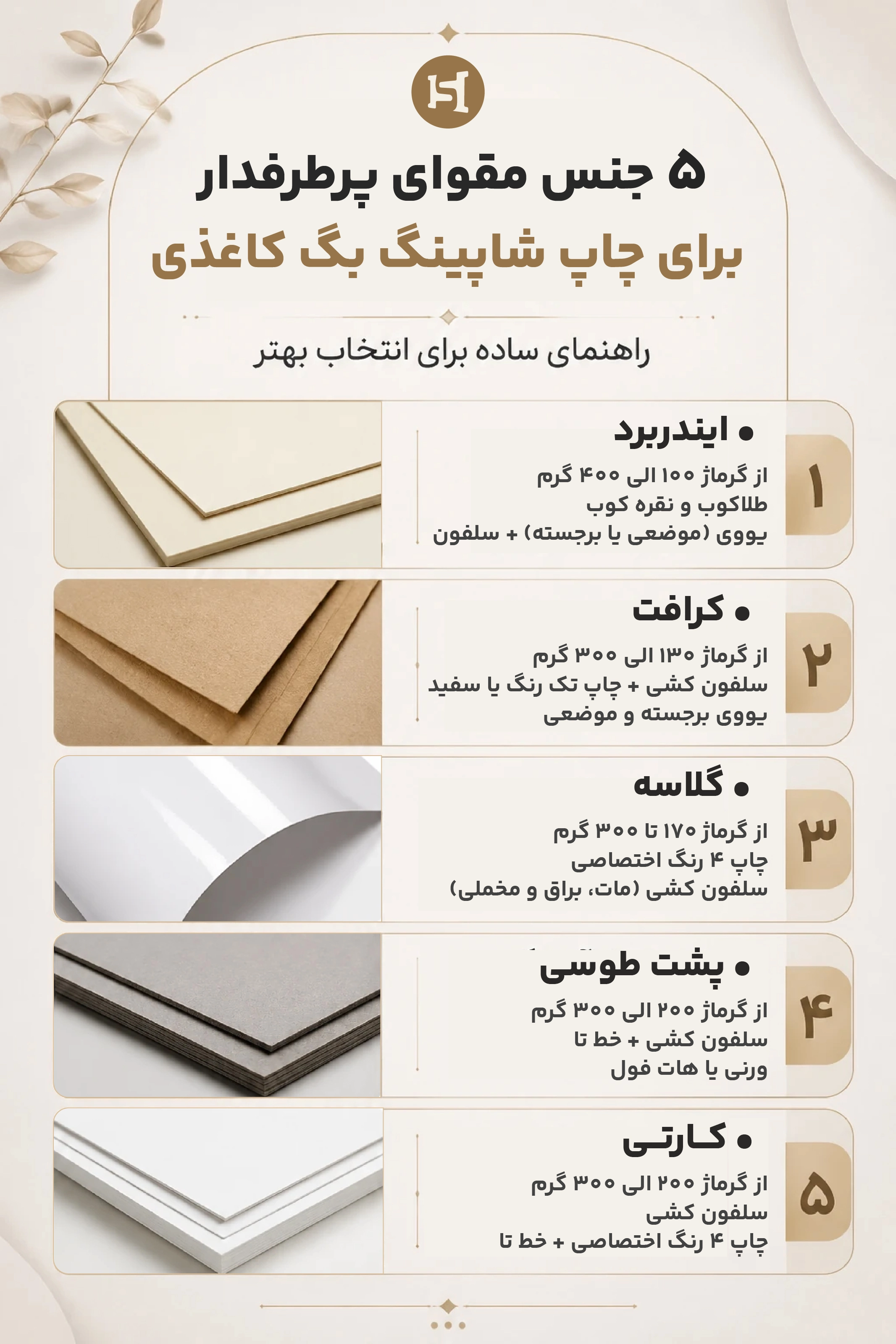 جنس مقوا برای چاپ شاپینگ بگ کاغذی و مقوایی - شبکه چاپ بگ
