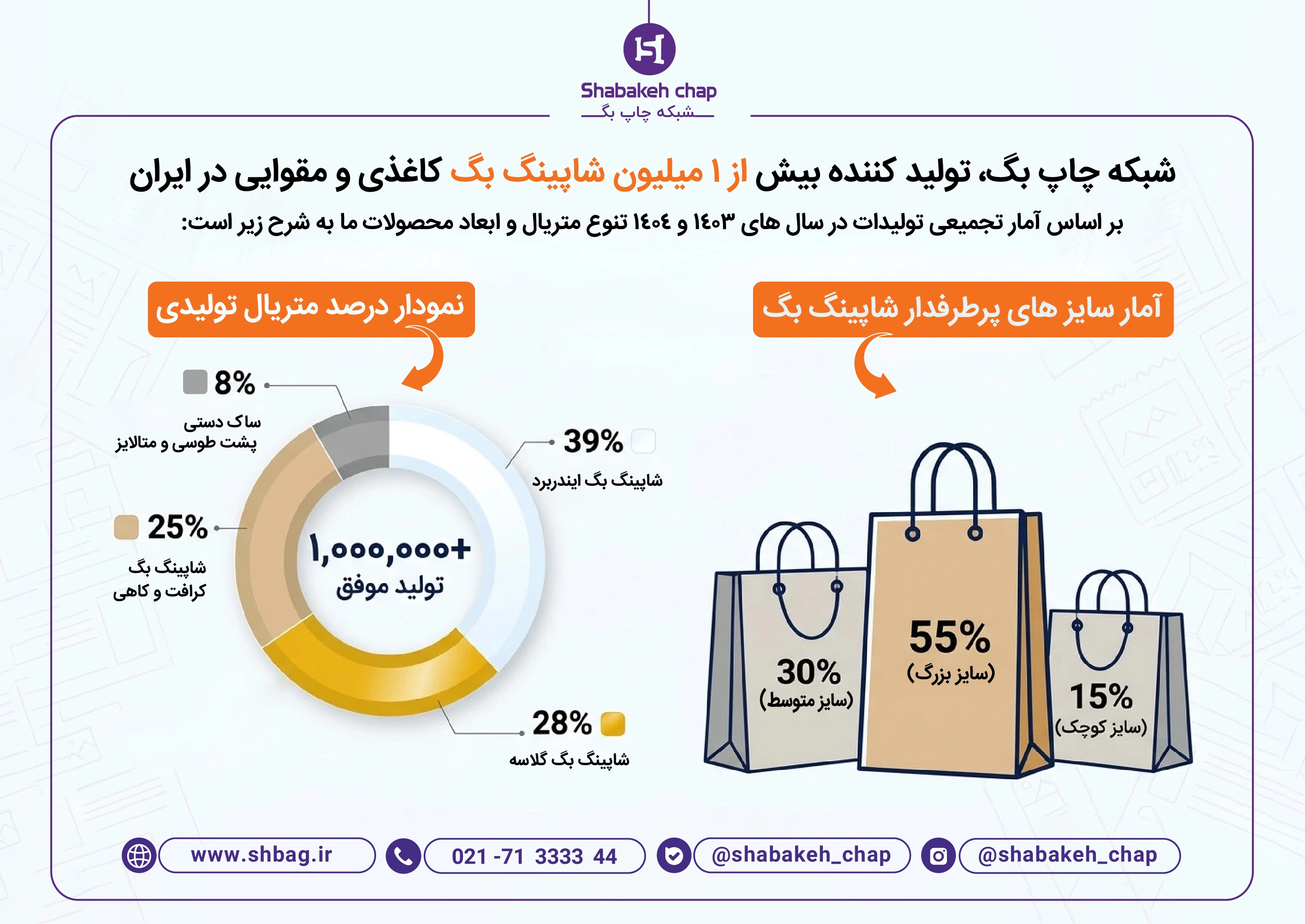 شبکه چاپ بگ؛ تولید کننده ساک دستی کاغذی و مقوایی